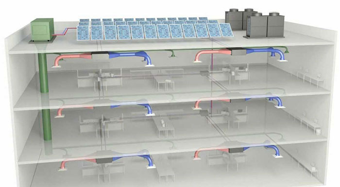 طراحی سیستم تهویه مطبوع برای ساختمان های اداری